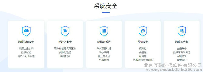 區(qū)塊鏈技術(shù)賦能實(shí)體經(jīng)濟(jì) 房產(chǎn)、電商與信息安全的新篇章